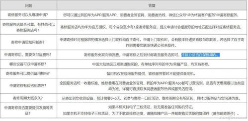 怎么查华为电脑官方报价(如何轻松查询华为电脑官方报价) 怎么查华为电脑官方报价(如何轻松查询华为电脑官方报价)