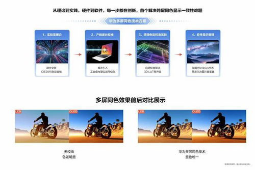华为电脑怎么突然灰了(华为电脑色彩意外变灰,原因与解决方案) 华为电脑怎么突然灰了(华为电脑色彩意外变灰,原因与解决方案)
