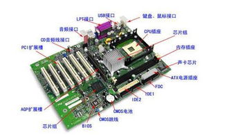 华为电脑主板线路怎么接(华为电脑主板线路连接指南) 华为电脑主板线路怎么接(华为电脑主板线路连接指南)