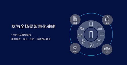 华为电脑商务怎么营销(华为电脑商务营销策略探讨) 华为电脑商务怎么营销(华为电脑商务营销策略探讨)