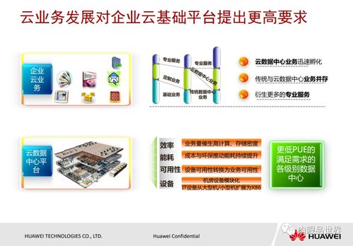 华为电脑禁用充电怎么解除(华为电脑禁用充电解除方法详解) 华为电脑禁用充电怎么解除(华为电脑禁用充电解除方法详解)