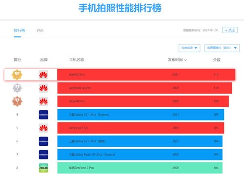 华为电脑怎么拍照自拍(华为电脑自拍指南,轻松掌握拍照技巧) 华为电脑怎么拍照自拍(华为电脑自拍指南,轻松掌握拍照技巧)