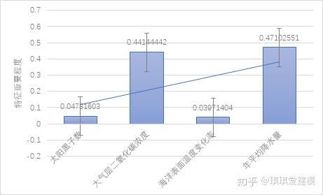 华为电脑数学建模怎么用(华为电脑在数学建模中的应用及其优势)