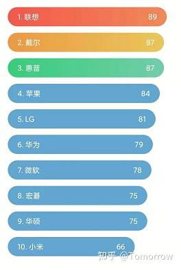 电脑上怎么播放华为音乐(如何在电脑上播放华为音乐，详细指南)
