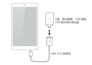 华为电脑的插头怎么插(华为电脑插头插入指南,轻松上手,无忧连接) 华为电脑的插头怎么插(华为电脑插头插入指南,轻松上手,无忧连接)