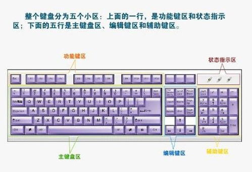 华为电脑拖动键怎么操作(华为电脑拖动键操作指南) 华为电脑拖动键怎么操作(华为电脑拖动键操作指南)