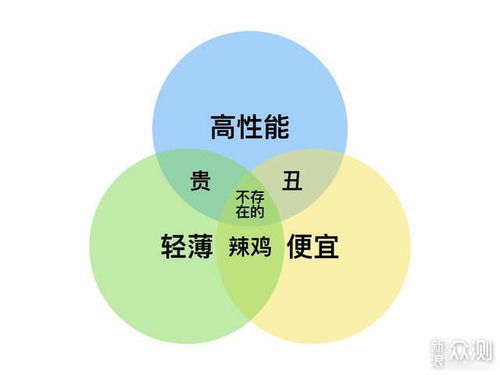 华为电脑分桌面怎么使用(华为电脑分桌面使用指南,轻松掌握多任务处理技巧) 华为电脑分桌面怎么使用(华为电脑分桌面使用指南,轻松掌握多任务处理技巧)