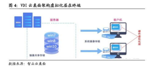 华为电脑怎么分盘合适(华为电脑分盘策略,如何合理分配存储空间) 华为电脑怎么分盘合适(华为电脑分盘策略,如何合理分配存储空间)