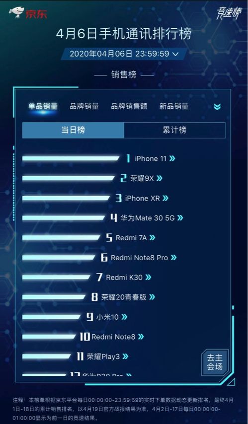 华为热度怎么连接电脑(华为热度与电脑连接,探索前沿科技与无缝对接的未来) 华为热度怎么连接电脑(华为热度与电脑连接,探索前沿科技与无缝对接的未来)