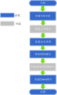 华为电脑延迟声音怎么调(华为电脑声音延迟调整指南)
