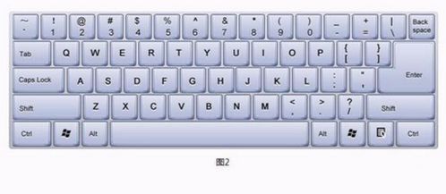 华为电脑按键怎么锁键盘(华为电脑按键锁键盘功能详解) 华为电脑按键怎么锁键盘(华为电脑按键锁键盘功能详解)