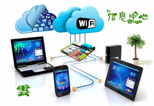 华为智能画板怎么用电脑(华为智能画板与电脑的联动使用指南) 华为智能画板怎么用电脑(华为智能画板与电脑的联动使用指南)