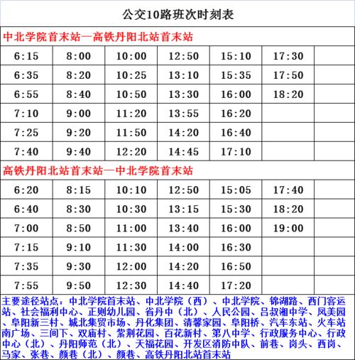 华为电脑表格怎么调行距(华为电脑表格行距调整全攻略)