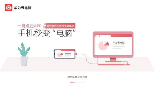华为电脑云管家怎么使用(华为电脑云管家的使用指南) 华为电脑云管家怎么使用(华为电脑云管家的使用指南)