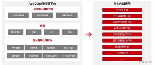 华为电脑怎么玩编程软件(华为电脑玩转编程软件,入门、实践与优化) 华为电脑怎么玩编程软件(华为电脑玩转编程软件,入门、实践与优化)