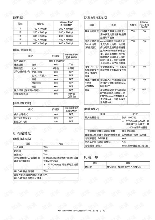 华为电脑断网怎么修复(华为电脑断网修复指南) 华为电脑断网怎么修复(华为电脑断网修复指南)