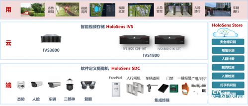 华为电脑用指纹怎么开机(华为电脑使用指纹开机,便捷、安全与高效) 华为电脑用指纹怎么开机(华为电脑使用指纹开机,便捷、安全与高效)
