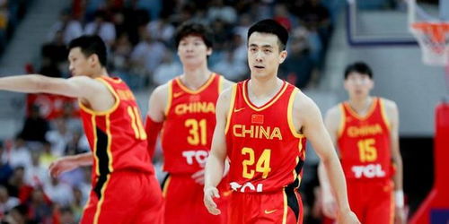 中国U19男篮81-77击败喀麦隆(中国U19男篮闪耀国际赛场,81-77战胜喀麦隆的独特历程) 中国U19男篮81-77击败喀麦隆(中国U19男篮闪耀国际赛场,81-77战胜喀麦隆的独特历程)