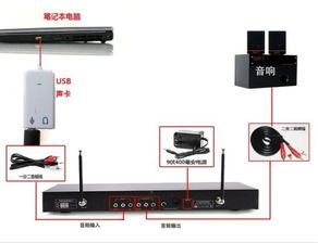 华为电脑怎么连网线(华为电脑如何连接网线,详细步骤与注意事项) 华为电脑怎么连网线(华为电脑如何连接网线,详细步骤与注意事项)