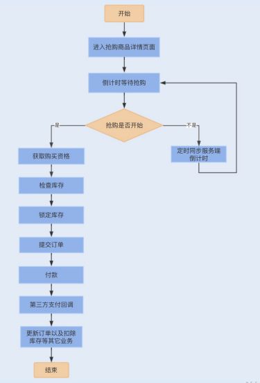 华为电脑 调度怎么调(华为电脑调度优化指南,轻松掌握调度调整技巧) 华为电脑 调度怎么调(华为电脑调度优化指南,轻松掌握调度调整技巧)