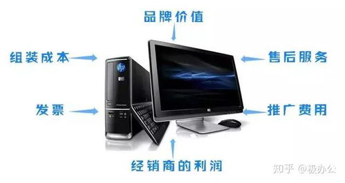 怎么买华为台式电脑(华为台式电脑购买指南) 怎么买华为台式电脑(华为台式电脑购买指南)
