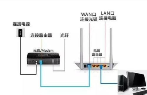 网线华为电脑怎么接(华为电脑网线接入步骤详解) 网线华为电脑怎么接(华为电脑网线接入步骤详解)