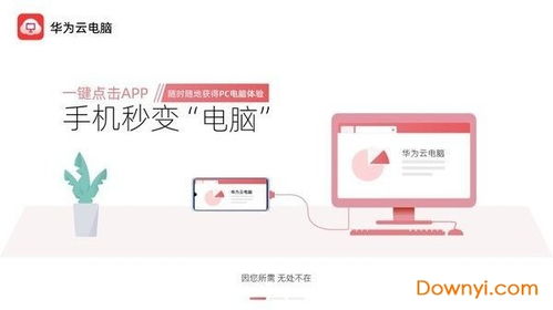 电脑怎么访问华为云(电脑如何访问华为云,详细步骤与操作指南) 电脑怎么访问华为云(电脑如何访问华为云,详细步骤与操作指南)