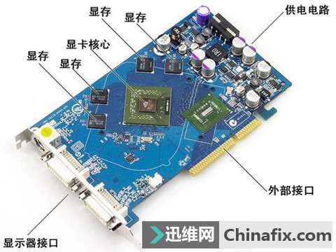 华为电脑怎么加显卡(华为电脑显卡升级指南,如何添加新显卡) 华为电脑怎么加显卡(华为电脑显卡升级指南,如何添加新显卡)