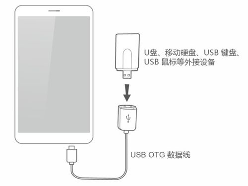 华为电脑怎么插电视(华为电脑连接电视,简单操作指南) 华为电脑怎么插电视(华为电脑连接电视,简单操作指南)