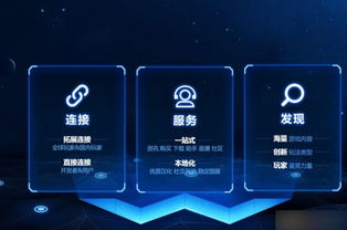 华为电脑怎么下wegame(华为电脑如何下载WeGame,详细步骤与注意事项) 华为电脑怎么下wegame(华为电脑如何下载WeGame,详细步骤与注意事项)