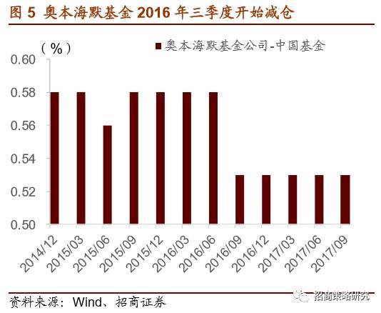 A股十年变迁:资本市场生态持续优化(A股十年变迁,资本市场生态持续优化) A股十年变迁:资本市场生态持续优化(A股十年变迁,资本市场生态持续优化)