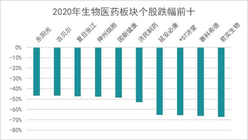 A股十年变迁:资本市场生态持续优化(A股十年变迁,资本市场生态持续优化) A股十年变迁:资本市场生态持续优化(A股十年变迁,资本市场生态持续优化)