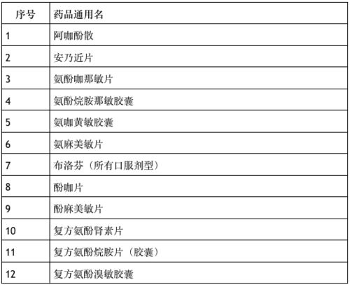 华为电脑怎么快速联网(华为电脑快速联网指南) 华为电脑怎么快速联网(华为电脑快速联网指南)