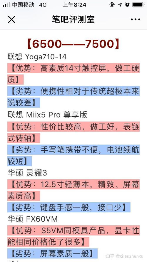 华为电脑怎么更换桌面(华为电脑更换桌面的详细步骤)