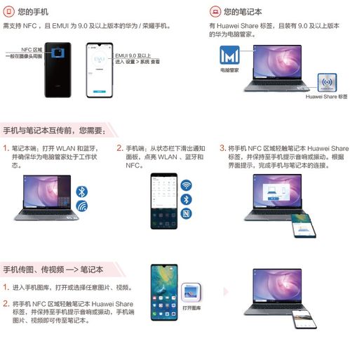 华为电脑nfc怎么设置(华为电脑NFC设置指南) 华为电脑nfc怎么设置(华为电脑NFC设置指南)