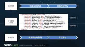 华为电脑怎么进步pubmed(华为电脑如何助力PubMed研究进步,技术与效率的融合) 华为电脑怎么进步pubmed(华为电脑如何助力PubMed研究进步,技术与效率的融合)