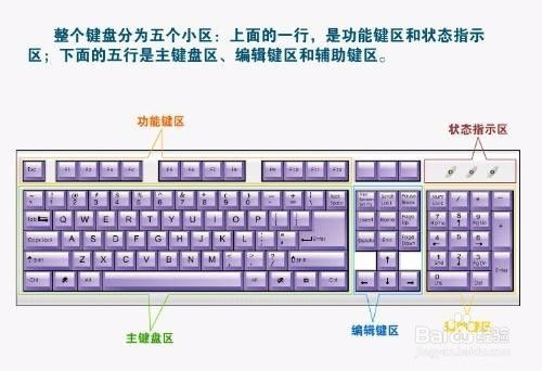 华为电脑怎么翻盖键盘(华为电脑翻盖键盘操作指南)