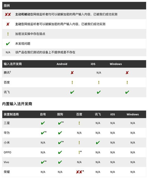 华为电脑怎么上传云端(华为电脑上云,轻松实现数据上传云端) 华为电脑怎么上传云端(华为电脑上云,轻松实现数据上传云端)