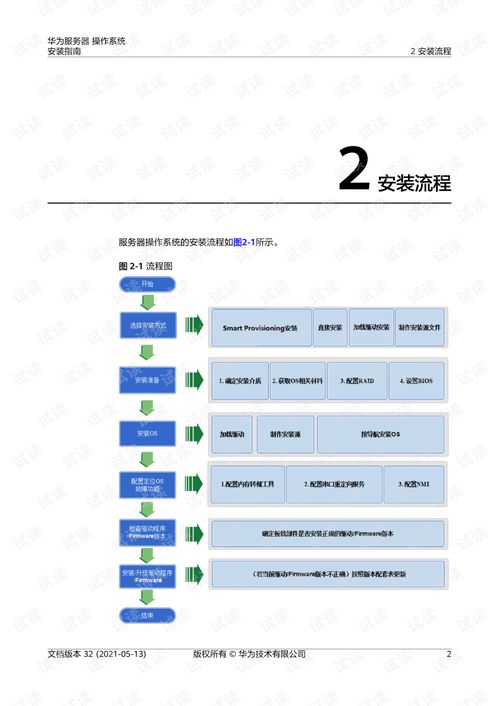 华为电脑怎么打印pdf(华为电脑如何打印PDF文件,详细指南) 华为电脑怎么打印pdf(华为电脑如何打印PDF文件,详细指南)