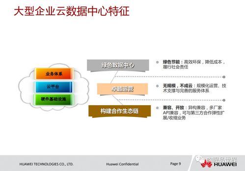 华为电脑ppt怎么发送(华为电脑PPT的发送方法与步骤详解) 华为电脑ppt怎么发送(华为电脑PPT的发送方法与步骤详解)