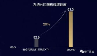 华为电脑性能怎么提升(华为电脑性能提升的全面解析) 华为电脑性能怎么提升(华为电脑性能提升的全面解析)