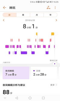 电脑怎么下载华为运动(电脑如何下载华为运动健康应用) 电脑怎么下载华为运动(电脑如何下载华为运动健康应用)