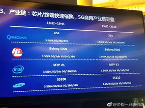 华为电脑怎么测网速(华为电脑测网速的详细指南) 华为电脑怎么测网速(华为电脑测网速的详细指南)