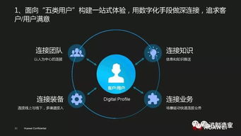 电脑怎么实现华为(电脑如何实现华为的数字化转型战略) 电脑怎么实现华为(电脑如何实现华为的数字化转型战略)