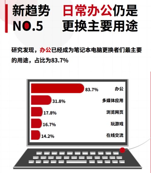 华为怎么抢电脑(华为如何抓住电脑市场的机遇,策略与行动) 华为怎么抢电脑(华为如何抓住电脑市场的机遇,策略与行动)