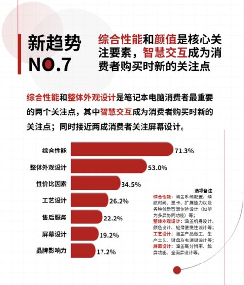 电脑怎么申购华为(华为电脑申购指南,轻松掌握申购流程) 电脑怎么申购华为(华为电脑申购指南,轻松掌握申购流程)