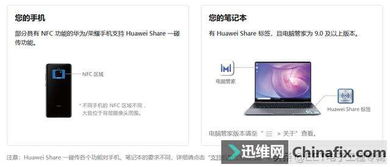 华为怎么截图电脑(华为电脑截图操作指南，轻松掌握多种截图方式)