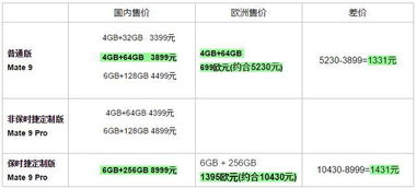 华为怎么投票电脑(华为电脑投票系统,如何参与并影响未来技术趋势) 华为怎么投票电脑(华为电脑投票系统,如何参与并影响未来技术趋势)