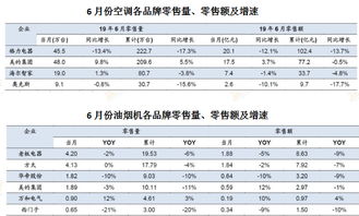 华为自研荣耀电脑怎么样(华为自研荣耀电脑全面解析,品质、性能与创新力的完美结合) 华为自研荣耀电脑怎么样(华为自研荣耀电脑全面解析,品质、性能与创新力的完美结合)