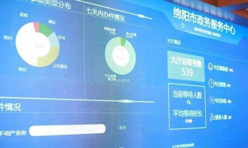 河南华为鲲鹏电脑怎么样(河南华为鲲鹏电脑全面解析,品质与性能的标杆) 河南华为鲲鹏电脑怎么样(河南华为鲲鹏电脑全面解析,品质与性能的标杆)